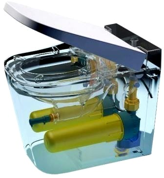 унитаз LeMark с технологией OptimPlush