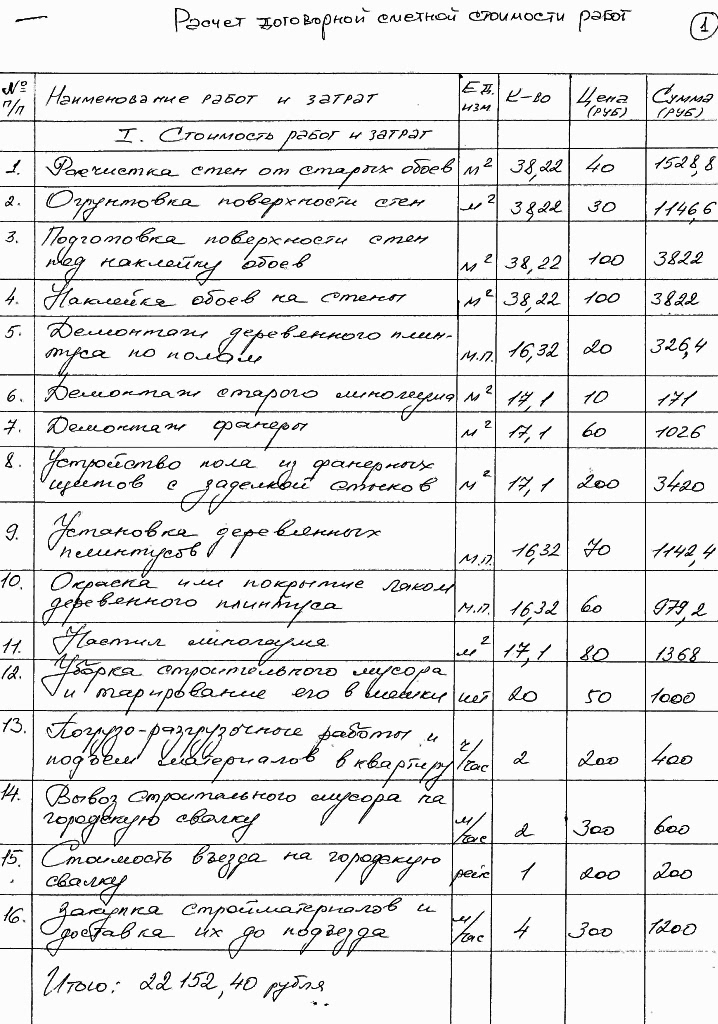 смета ремонт квартиры