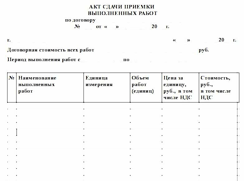 акт сдачи приема ремонт квартиры
